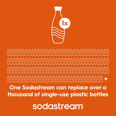 Sodastream Glass Sparkling Water Bottle 23.7 oz