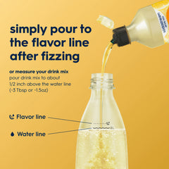 Sodastream Classics® Lemonade Zero Sugar Drink Mix 4 Pack 440ml