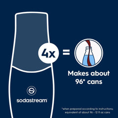 Sodastream Classics® Cola Drink Mix 4 Pack 440ml- final sale