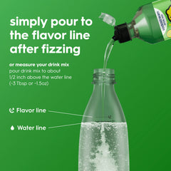 Sodastream STARRY® Lemon Lime Drink Mix 440ml