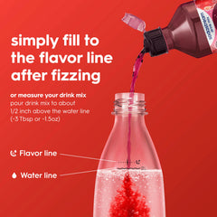 Sodastream Classics® Cranberry & Raspberry Zero Sugar Drink Mix 4 Pack 440ml