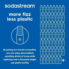 Sodastream Classics® Cola Drink Mix 4 Pack 440ml- final sale