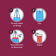 Sodastream Classics® Cranberry & Raspberry Zero Sugar Drink Mix 4 Pack 440ml