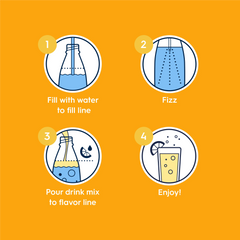 Sodastream Classics® Lemonade Zero Sugar Drink Mix 4 Pack 440ml