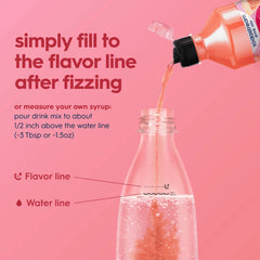 Sodastream Classics® Pink Grapefruit Zero Sugar Drink Mix 4 Pack 440ml