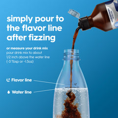 Sodastream Classics® Xtreme Energy Zero Sugar Drink Mix 4 Pack 440ml