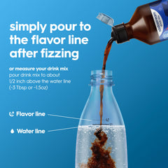 Sodastream Classics® Xtreme Energy Drink Mix 4 Pack 440ml