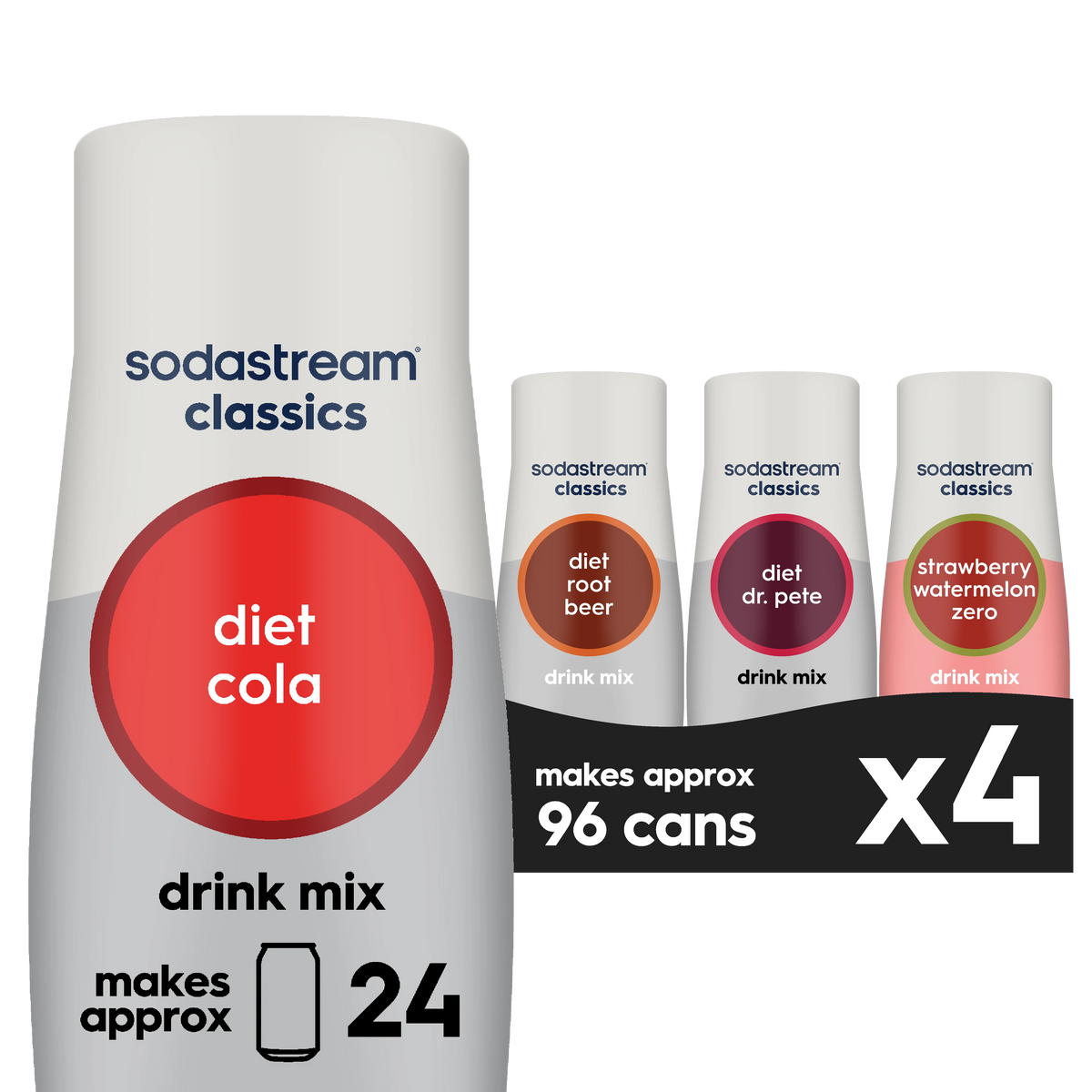 Sodastream Classics® Diet Variety Drink Mix 4 Pack 440ml- final sale