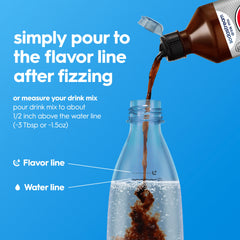 Sodastream Diet Pepsi Drink Mix 440ml