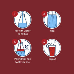 Sodastream Classics® Diet Dr. Pete Drink Mix 4 Pack 440ml