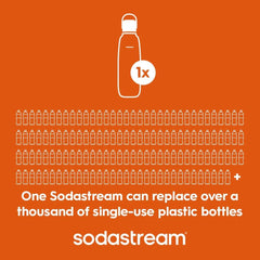 Sodastream Fizz & Go™ Insulated Stainless Steel Bottle Special Edition Earth Day 30.4 oz