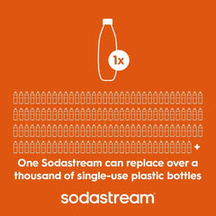 Sodastream Slim Sparkling Water Bottle Twin Pack White 33.8 oz