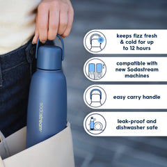 Sodastream Fizz & Go™ Insulated Stainless Steel Bottle Storm Blue 30.4 oz