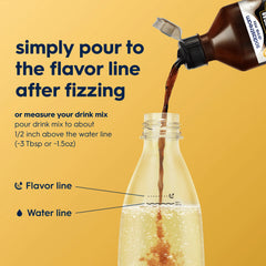 Sodastream MUG® Root Beer Zero Sugar Drink Mix 440ml