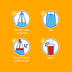 Sodastream MUG® Root Beer Zero Sugar Drink Mix 440ml