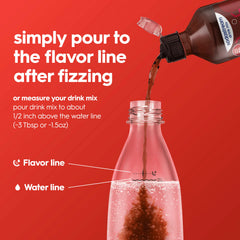 Sodastream Classics® Dr. Pete Drink Mix 4 Pack 440ml